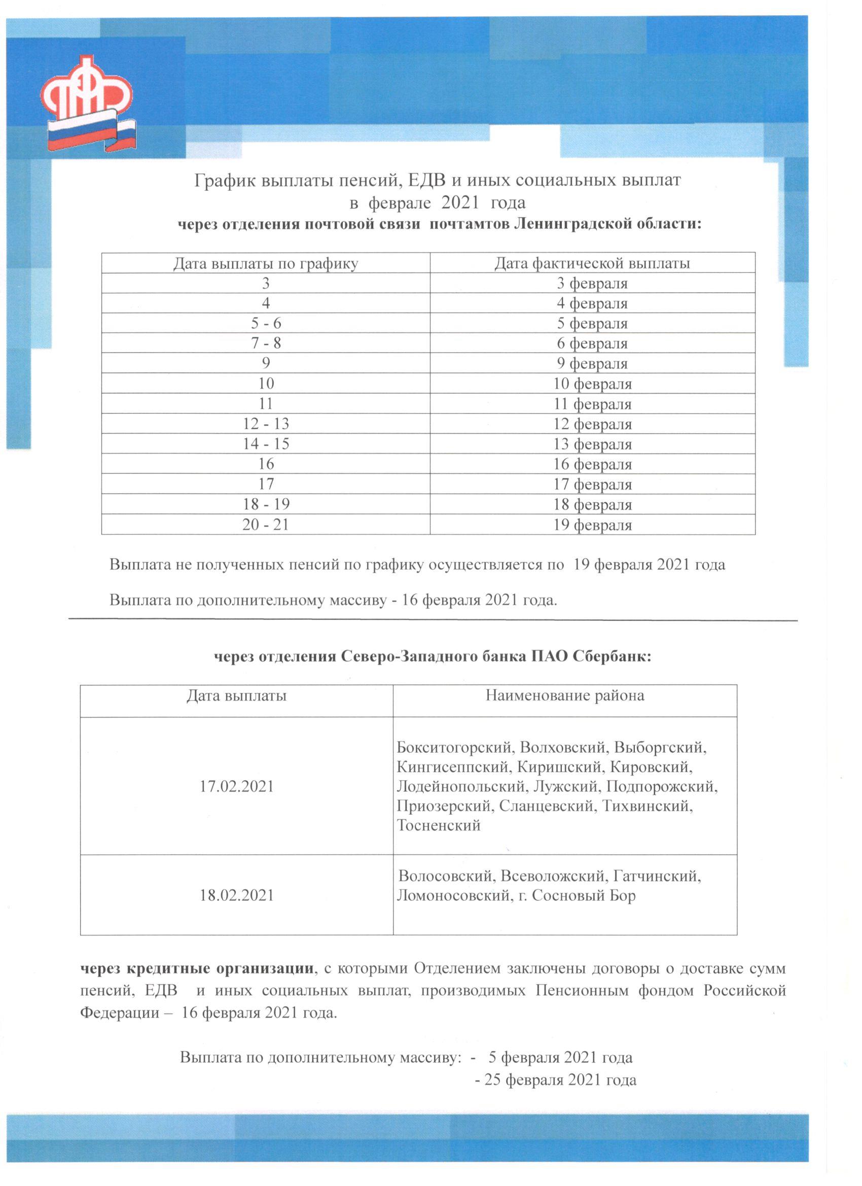 График выплаты пенсий, ЕДВ и иных социальных выплат в феврале 2021 года |  Севастьяновское сельское поселение